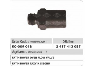 2417413057 Fatih Tazyik Sibobu